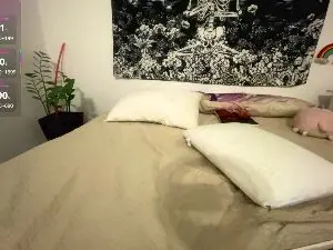Cam4 Sex Chat of Sophiasnarl