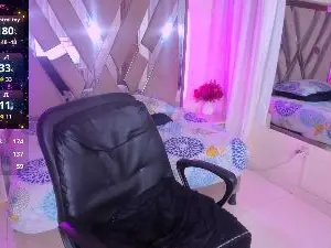 Cam4 Live Porn of casey_lorens