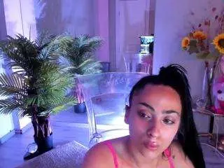 Camsoda Best Webcam of cupcake-izzy