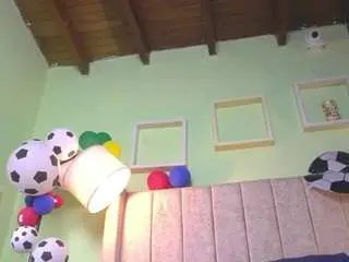 Camsoda Best Webcam of pattymm
