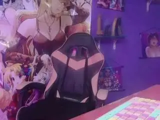 Camsoda Sex Cam of candyks