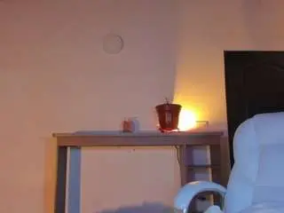 Camsoda Best Webcam of meghanwolf