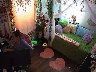 Camsoda Sex Cam of voyeurcam-veccasalt-01