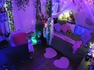 Camsoda Best Webcam of voyeurcam-veccasalt-01