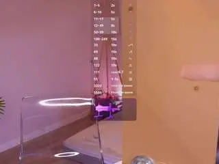 Camsoda Live Porn of lolastifler