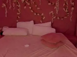 Camsoda Free Live Porn of candy-fang
