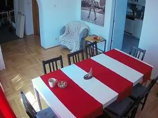 Camsoda Adult Webcam of voyeurcam-julmodels-dining