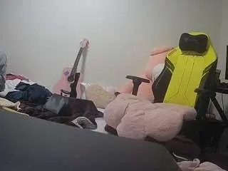 Camsoda Adult Webcams of voyeurcam-sexy-little-ana-01