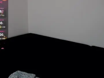 Chaturbate Private Sex Chat of samarafromthewell