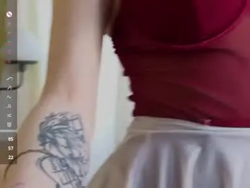 Chaturbate Adult Webcam of honeykadakia