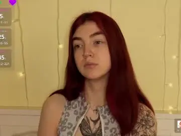 Chaturbate Nude Webcam of honeykadakia