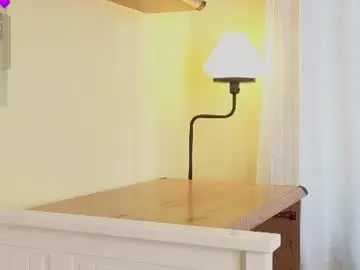 Chaturbate Sex Cam of honeykadakia