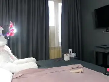 Chaturbate Nude Webcam of kate_jonson