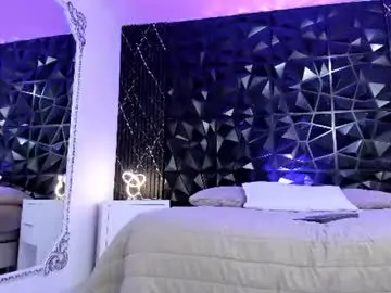 Chaturbate Adult Webcam of anaiaclarck