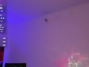 Chaturbate Nude Webcam of miss_alisse