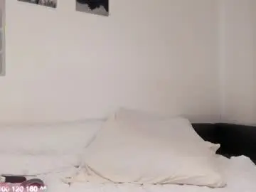 Chaturbate Free Porn Cam of elimeowy