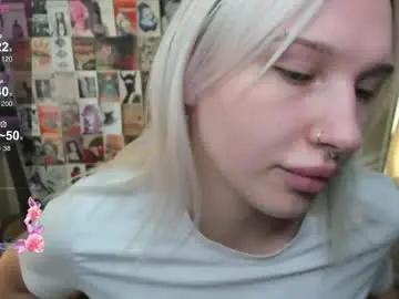 Chaturbate Adult Webcams of evelinalu