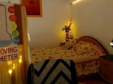 Chaturbate Sex Chat of mystydew