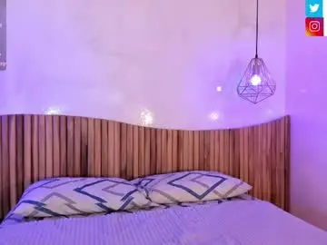Chaturbate Best Webcam of abbysweet1_