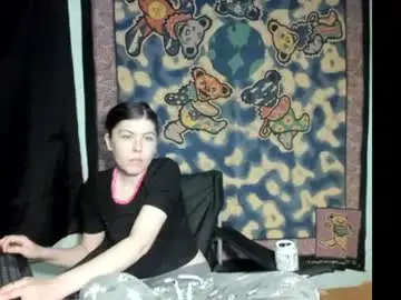 Chaturbate Live Porn of roxihazeleyes