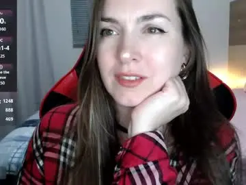 Chaturbate Watch Live Sex Cams of naughty_popa
