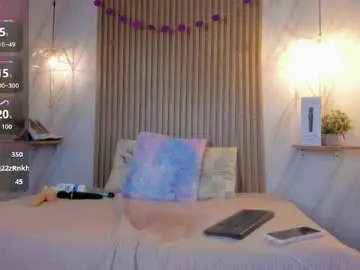 Chaturbate Free Porn Cam of _alisson_foxx