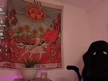 Chaturbate Best Webcam of sallymaddoxx