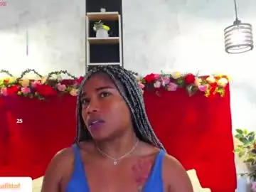 Chaturbate Free Porn Cam of silvannafit