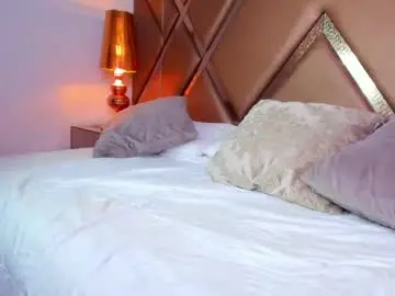 Chaturbate Adult Video Chat of scarlethcollins_
