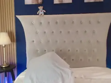 Chaturbate Nude Webcam of megann_scoth