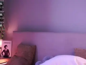 Chaturbate Nude Webcam of sheragroepper