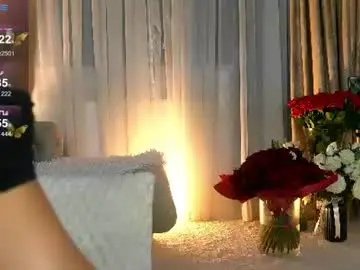 Chaturbate Free Live Porn of chloevelvetx