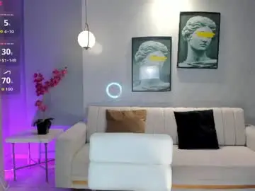 Chaturbate Live Porn of niaholland