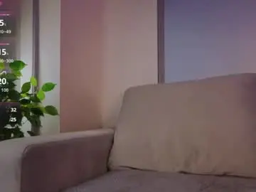 Chaturbate Live Porn of bridgetthellard