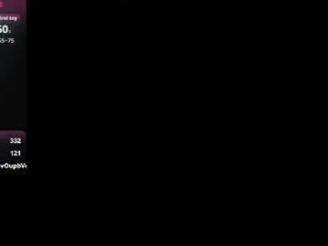 Chaturbate Sex Cam of bridgetthellard
