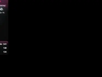 Chaturbate Sex Cam of bridgetthellard