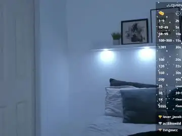 Chaturbate Sex Chat of kassandra_nasty
