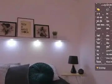 Chaturbate Sex Chat of kassandra_nasty