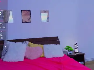 Chaturbate Live Sex Cam of jennybbunny