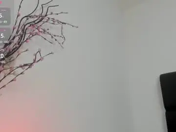 Chaturbate Adult Webcam of meli_rosee
