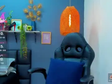 Chaturbate Sex Chat of yessika_parker