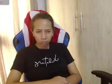 Chaturbate Adult Webcam of miculohot