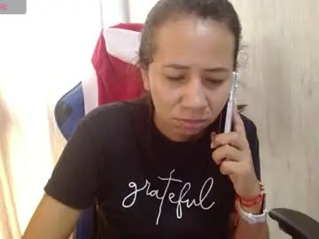 Chaturbate Private Sex Chat of miculohot