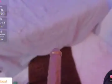 Chaturbate Best Webcam of camilafoox7