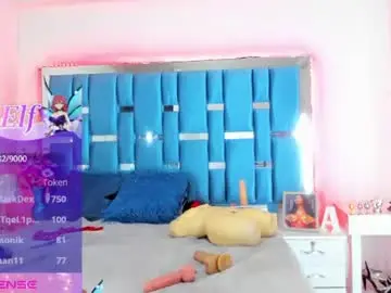 Chaturbate Private Sex Chat of alicebennetx