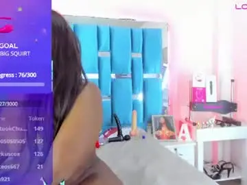 Chaturbate Sex Chat of alicebennetx