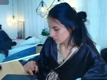 Chaturbate Live Porn of antonella_rivers