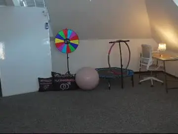 Chaturbate Private Sex Chat of juicy_secrets_054