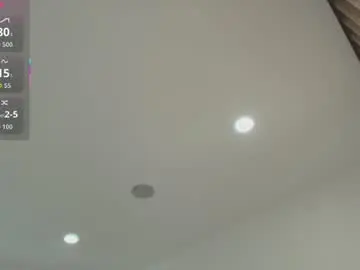 Chaturbate Sex Cam of angel_danm_milf