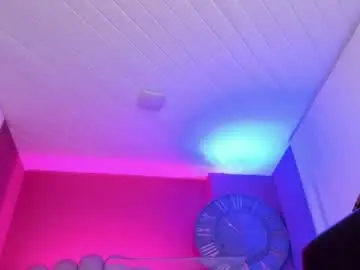 Chaturbate Sex Chat of inndrahot